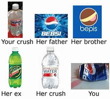 Image result for Your Crush Her Dad Meme