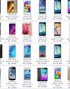 Image result for All Samsung Mobile with Price