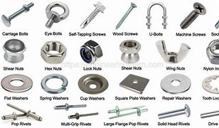 Image result for Tube Fasteners