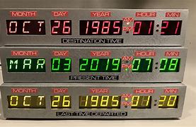 Image result for Back to the Future Time Clock