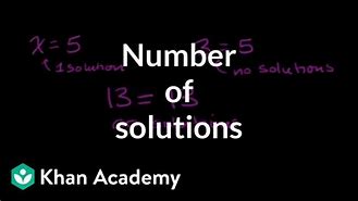 Image result for Solve Line Equation On Khan Academy