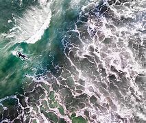 Image result for Best Drone Photography