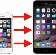 Image result for Old iPhone to iPhone 6 Next