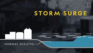 Image result for Local Scale in Meteorology GIF