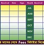 Image result for Fee Card