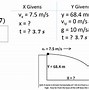 Image result for X-Axis Horizontal Motion