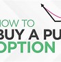 Image result for Buy a Put