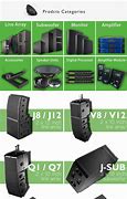 Image result for Pro Audio Sound System