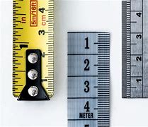 Image result for Inches to Meters Line Conversion Chart