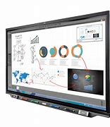 Image result for New Smart Board