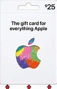 Image result for Apple Gift Card Template