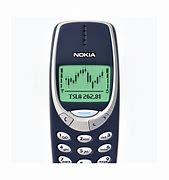 Image result for Nokia Telefoni Stari Modeli
