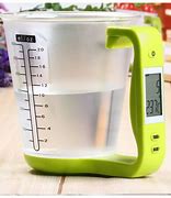 Image result for 13 in Measuring Cup