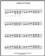 Image result for Notes On Scale Sheet Music