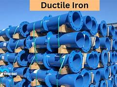 Image result for Ductile