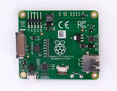 Image result for Raspberry Pi Screen