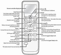 Image result for How to Change Input On Samsung Remote