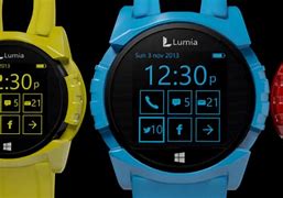 Image result for Nokia Watch Poster