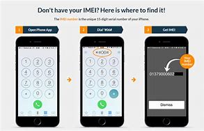 Image result for IMEI.info