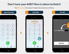 Image result for What Is Imei On iPhone