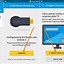 Image result for Screen Mirroring Device