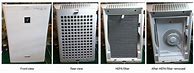 Image result for Cuisinart Air Purifier Filters