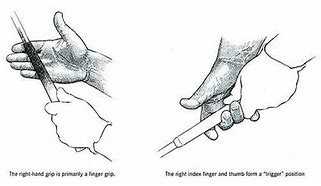 Image result for Right Hand Golf Swing