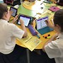 Image result for iPad in Class