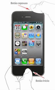 Image result for iPhone Screen Print Out