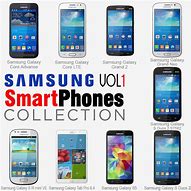 Image result for Samsung v1.1s Phone