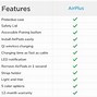 Image result for AirPod Case Dimensions