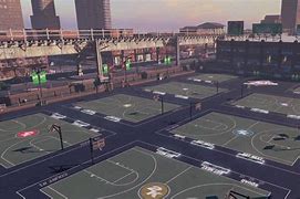 Image result for NBA 2K Park