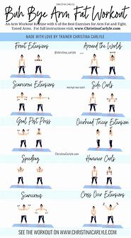 Image result for Arm Workout Routines for Women