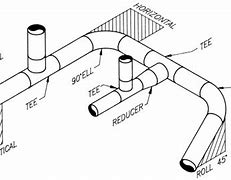 Image result for Pipe Blueprint