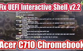 Image result for Acer UEFI Shell