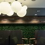 Image result for HP China Office