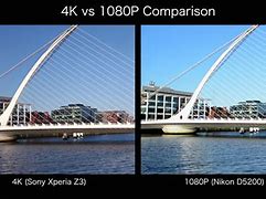 Image result for 1080P vs 4K TV