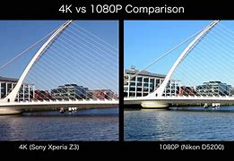 Image result for 4K vs 1080P Comparison