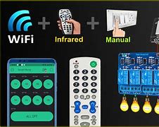 Image result for Home Automation Control Modules
