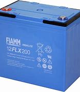 Image result for Fiamm Battery Logo