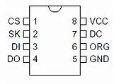 Image result for EEPROM 93C56
