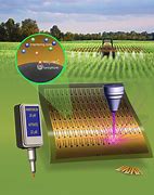 Image result for Water and Soil Sensing Technology