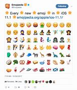 Image result for iPhone 5S Emojis
