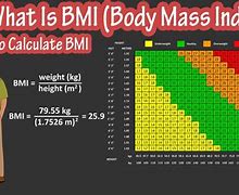 Image result for Conversion Chart 160 Cm to Inches