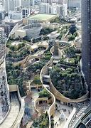 Image result for Namba Museums