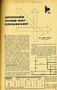 Image result for 3-Way Crossover Schematic