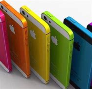 Image result for Custom iPhone 5 Back