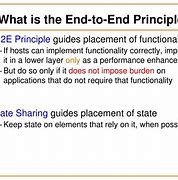 Image result for End-To-End Principle