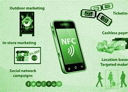 Image result for NFC User