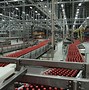 Image result for Coca-Cola Production